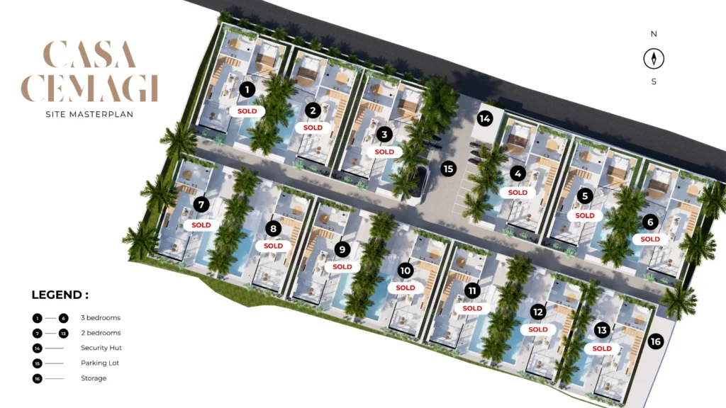 Casa-Cemagi-Masterplan-Update-27-08-24-1-1024x576