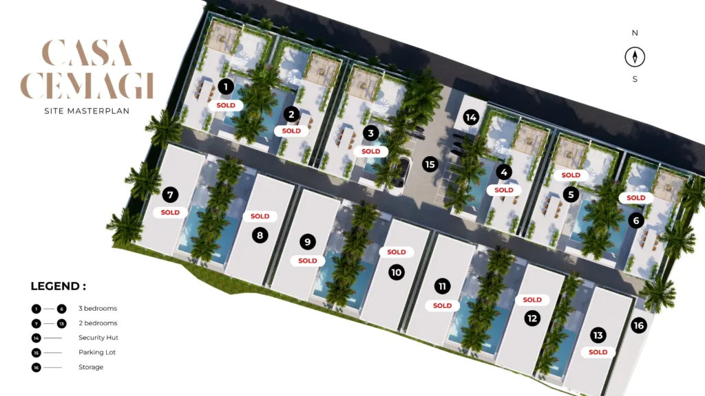 Casa-Cemagi-Masterplan-Update-27-08-24-3-1024x576